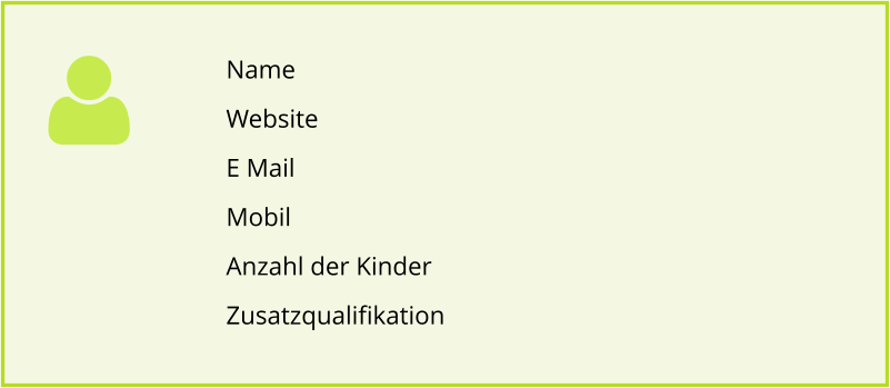 Name       		 Website		 E Mail			 Mobil Anzahl der Kinder 	 Zusatzqualifikation