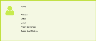 Name  Website E Mail Mobil Anzahl der Kinder  Zusatz Qualifikation